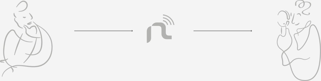 novacert immagine di connessione